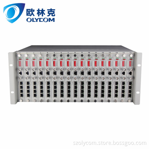 Rack For Protocol Converters